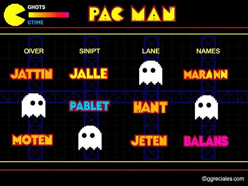 The four Pac Man ghosts: Blinky, Pinky, Inky and Clyde lined up in classic arcade style